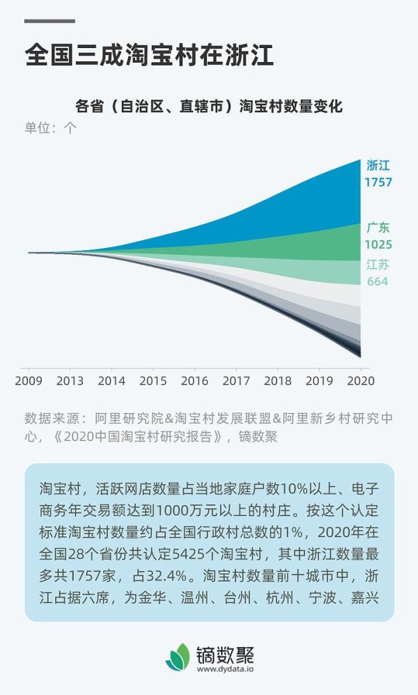 配资10倍的公司 蓝鲸分期上征信吗？官方回应+全流程解析