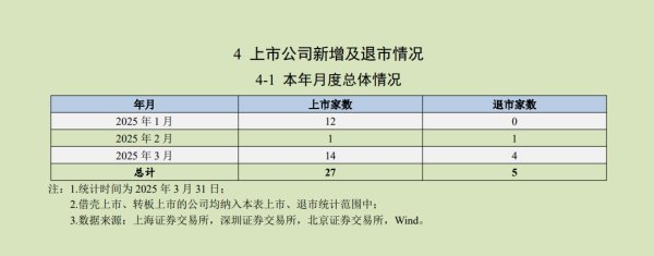 股票配资平台下载 志特新材：PIVI拟向公司采购约3亿元建筑材料及其他新型材料