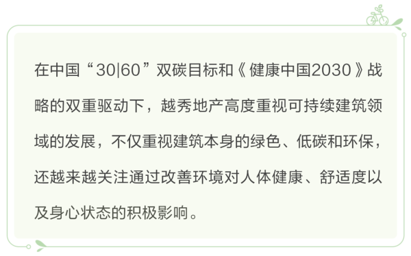 南京股票配资网 越秀地产斩获18个 WELL 健康建筑标准认证，打造健康建筑范例